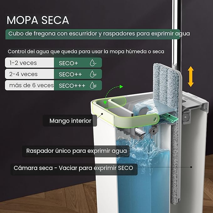 Trapeador JOYMOOP PRO